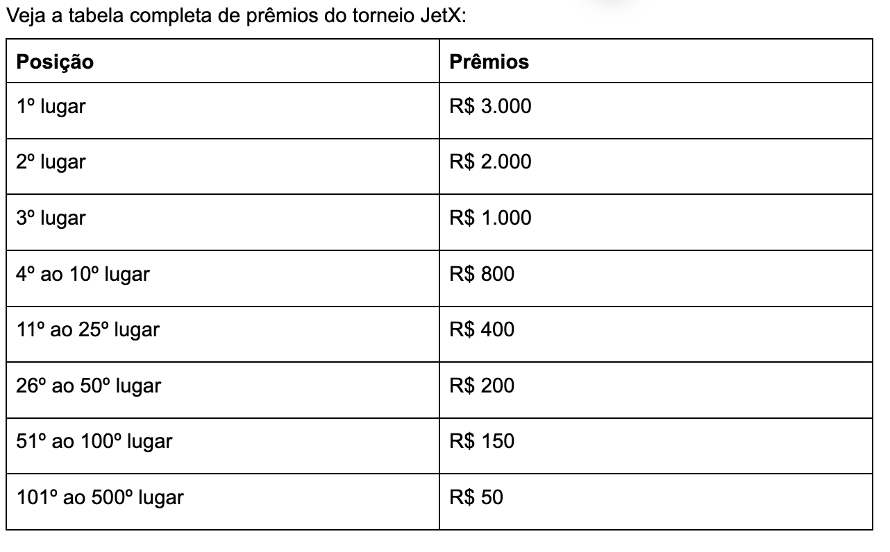 Captura De Tela 2024 11 18 As 23.22.01 Egobrazil