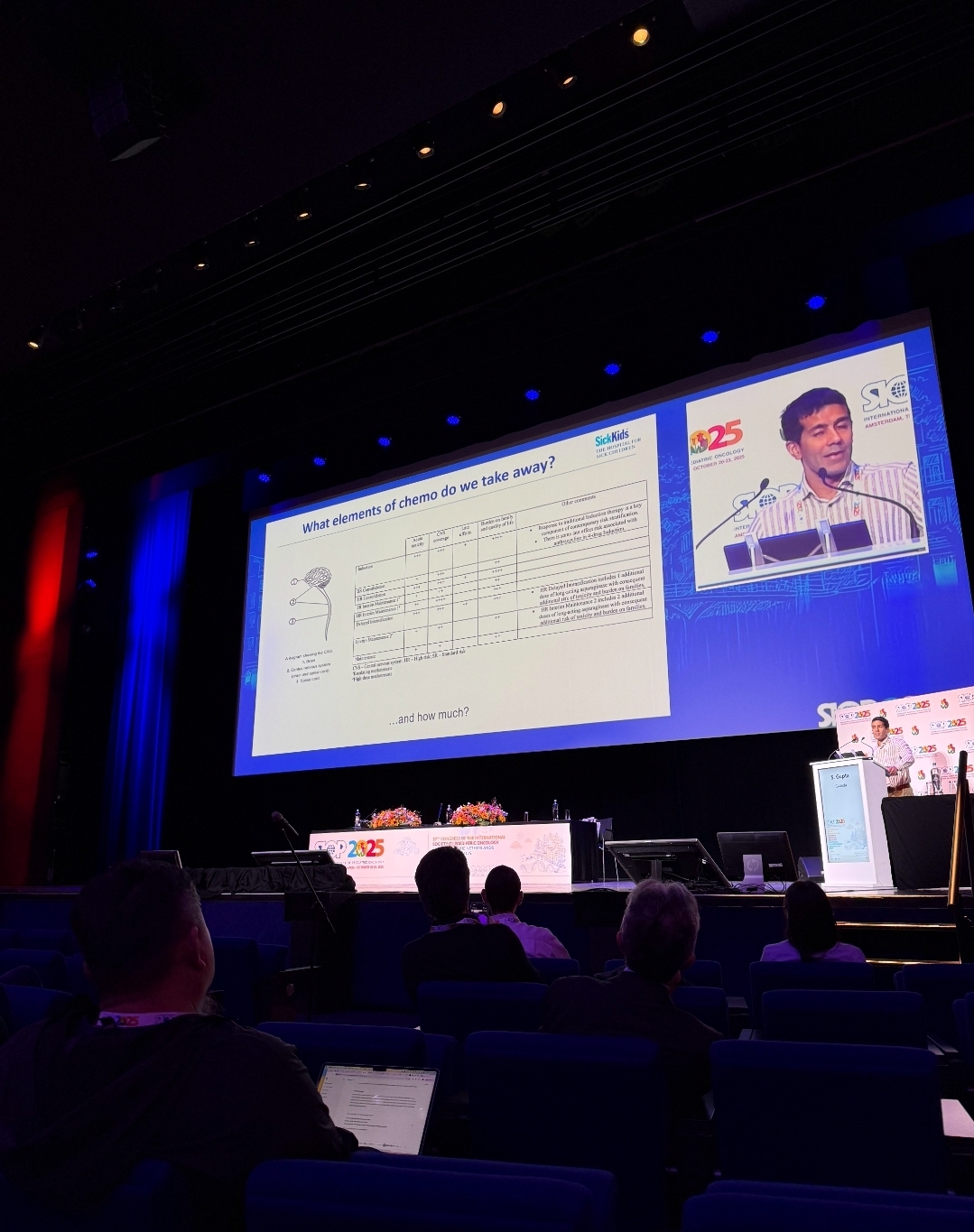 No SIOP em Amsterdã, Bernardo Coutinho reforça seu compromisso com crianças com câncer 3 Screenshot 20251023 141555 Gallery