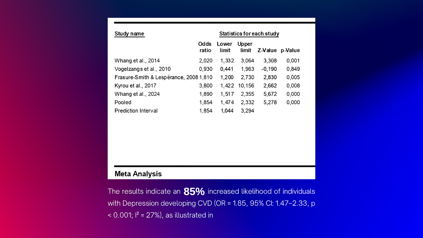 Transtornos emocionais afetam mais o coração que fatores físicos, diz cardiologista 12 unnamed 2025 11 06T120058.082