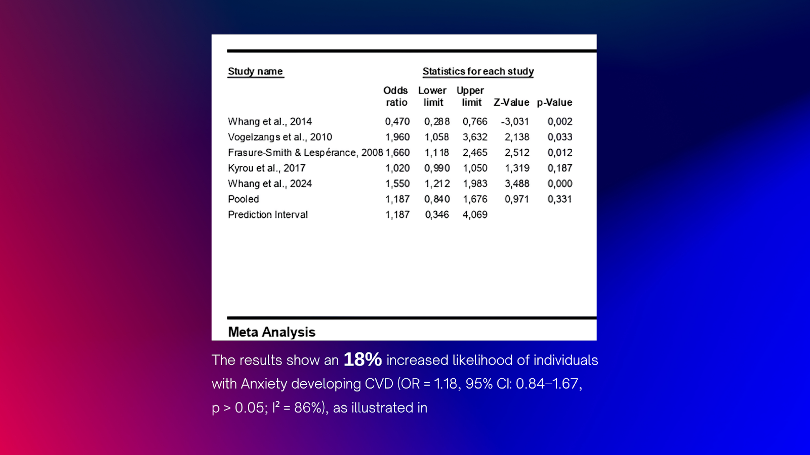 Transtornos emocionais afetam mais o coração que fatores físicos, diz cardiologista 13 unnamed 2025 11 06T120100.763