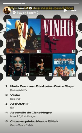 Stories de Yuri Lima - Foto: Reprodução / Instagram