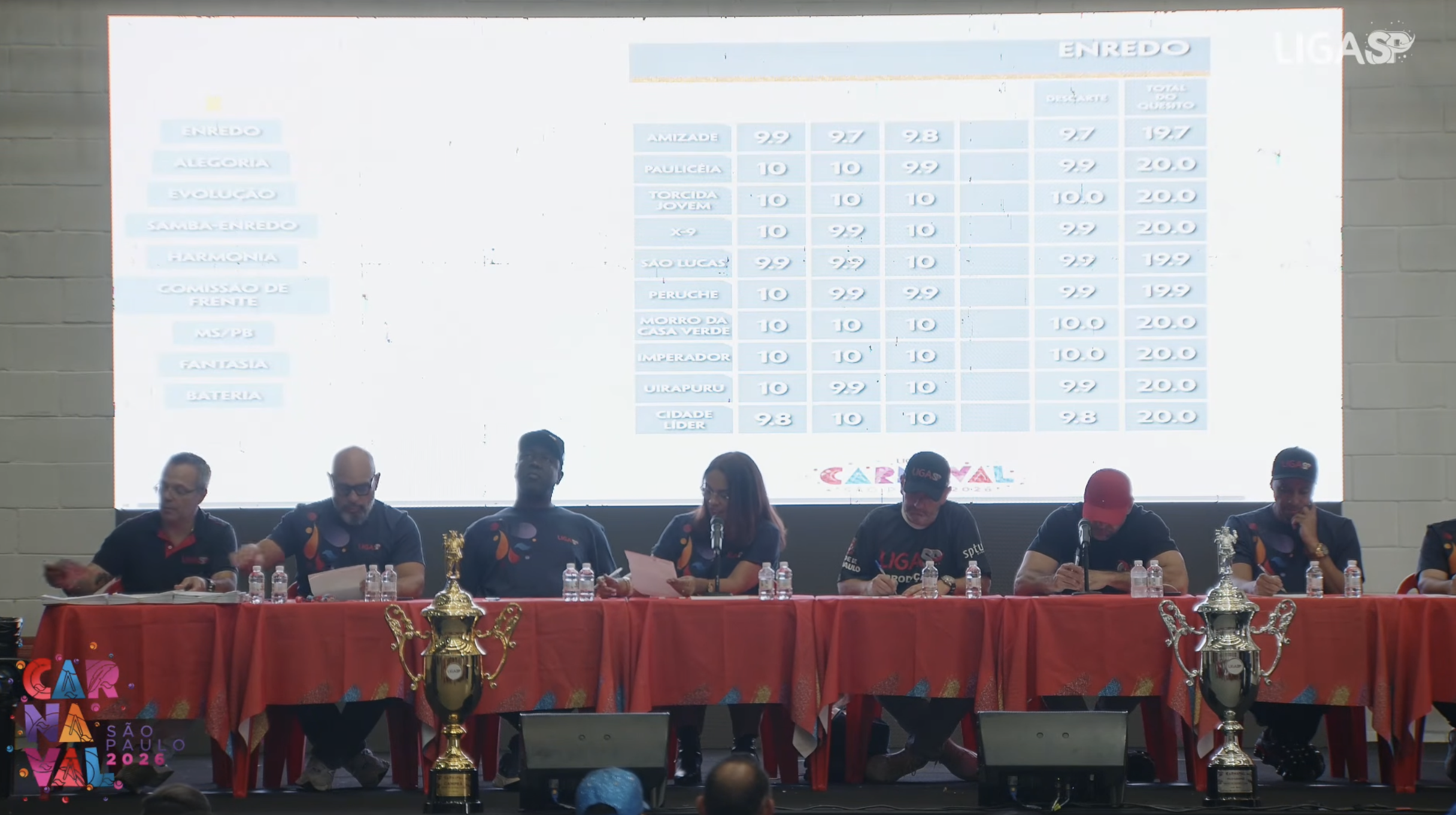 Liga SP - Foto: Youtube